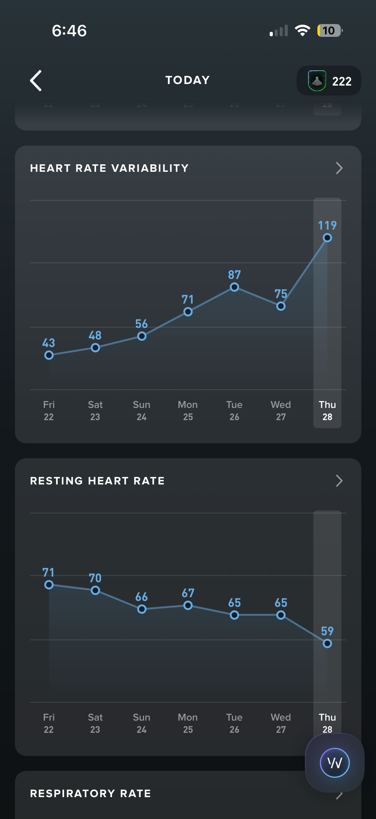WHOOP recovery and HRV overview