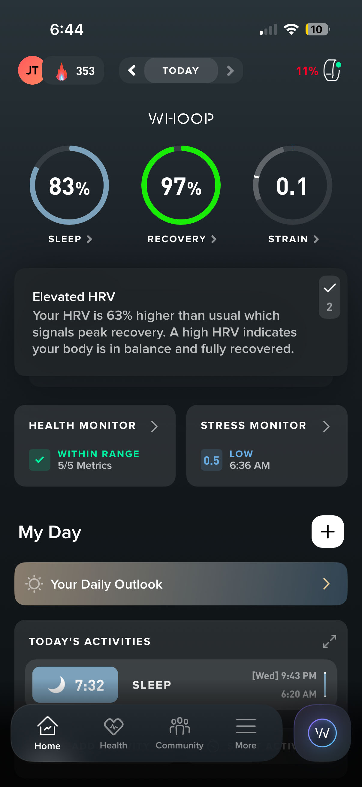 HRV and resting heart rate trends